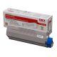 Oki C5650,5750 Toner Yellow 2K (Eredeti)