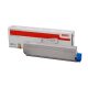 Oki C831/C841 Toner Cyan 10K (Eredeti)