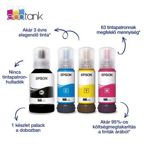 Epson EcoTank L4366 színes tintasugaras multifunkciós nyomtató
