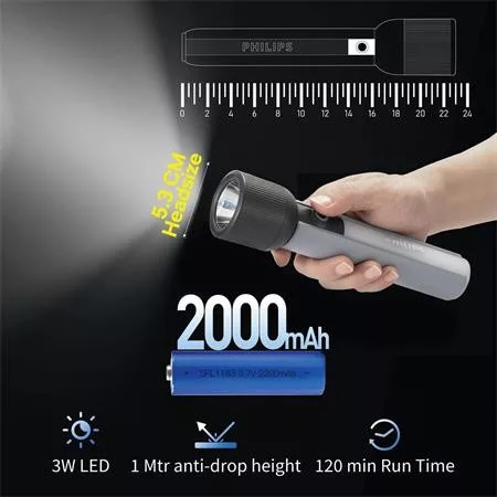 Elemlámpa, LED, újratölthető, PHILIPS