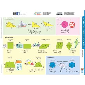   Tanulói munkalap, A4, STIEFEL "Kerület és területszámítások/négyszögek"