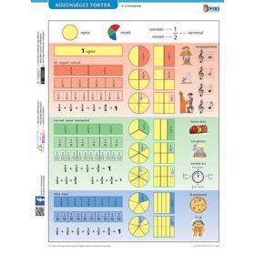   Tanulói munkalap, A4, STIEFEL "Közönséges törtek"