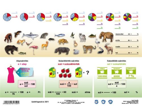 Tanulói munkalap, A4,  STIEFEL "Százalékszámítás duo"